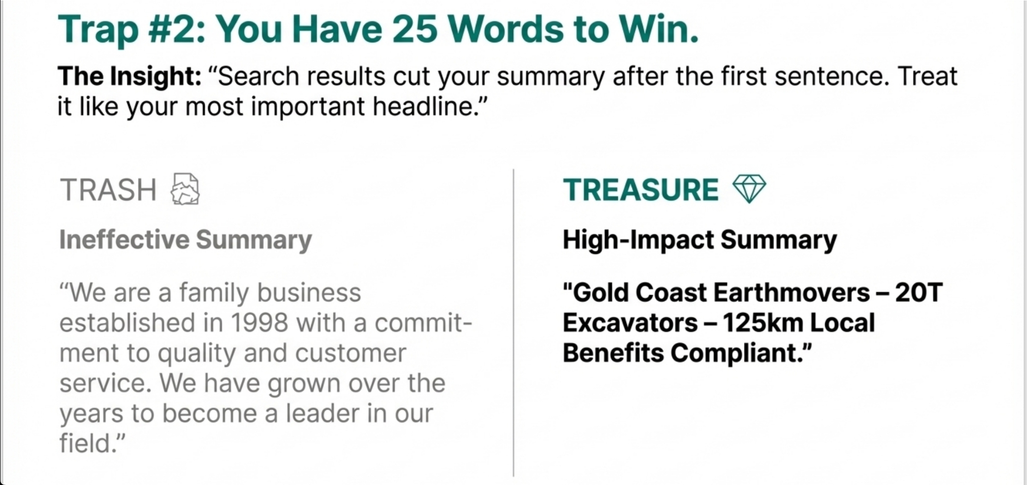 Trash vs Treasure — ICN Profile Summary Comparison